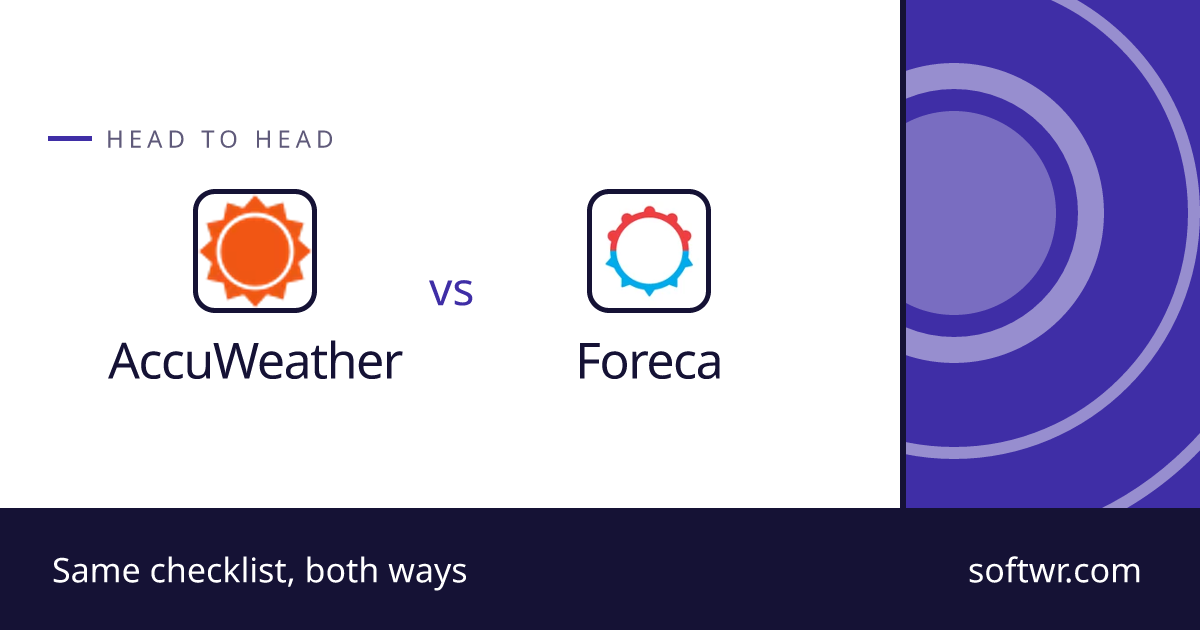 AccuWeather vs Foreca: Weather compared (2026) - Softwr