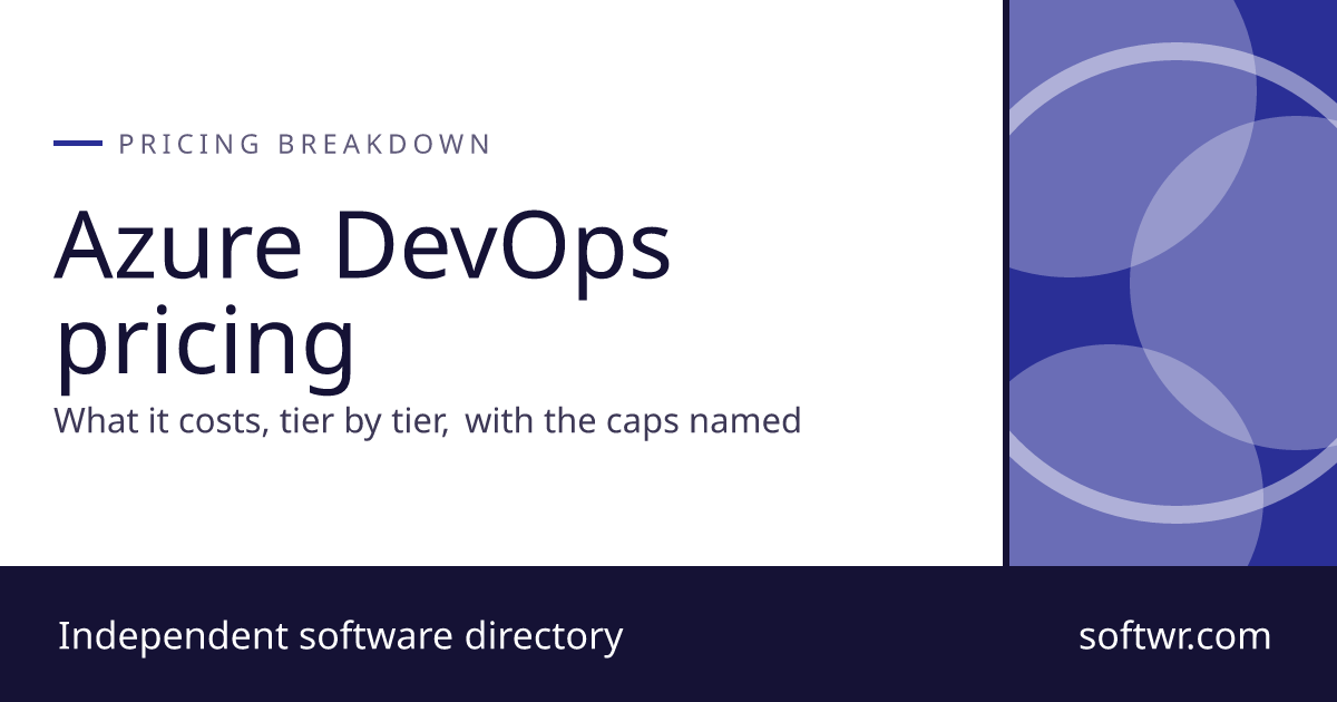Azure DevOps Pricing: Every Plan Compared (2026) - Softwr
