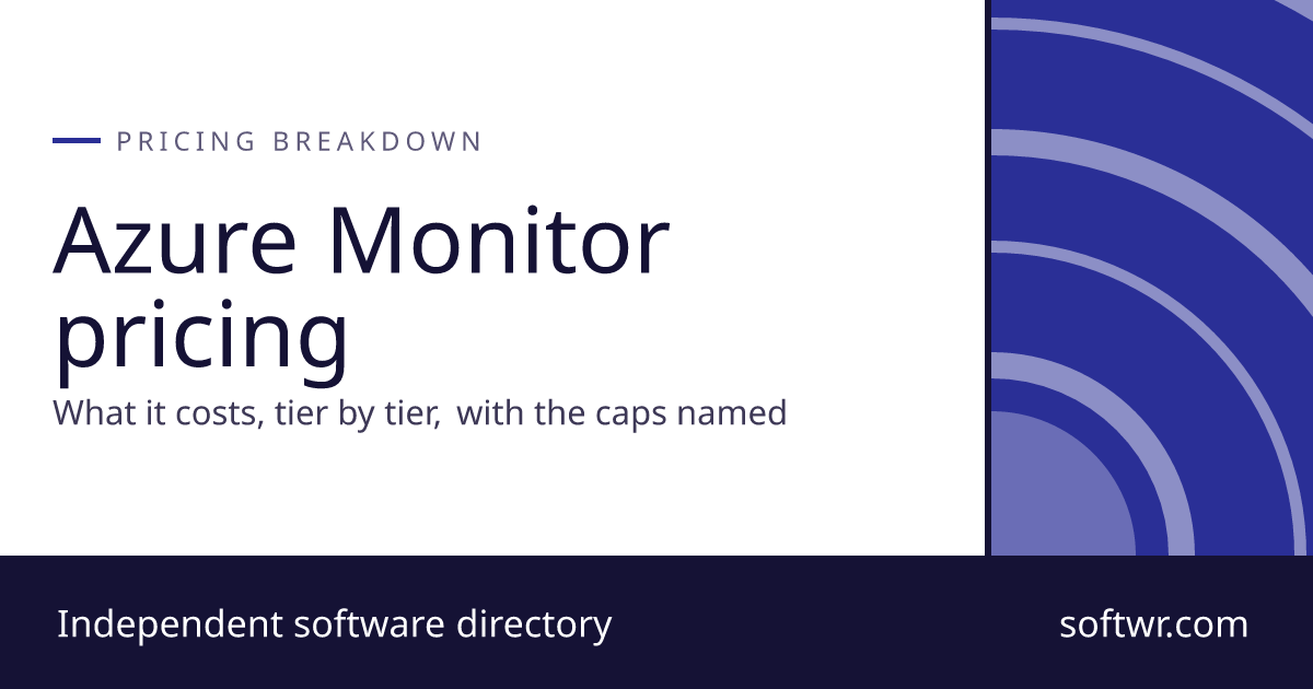 Azure Monitor Pricing: Every Plan Compared (2026) - Softwr