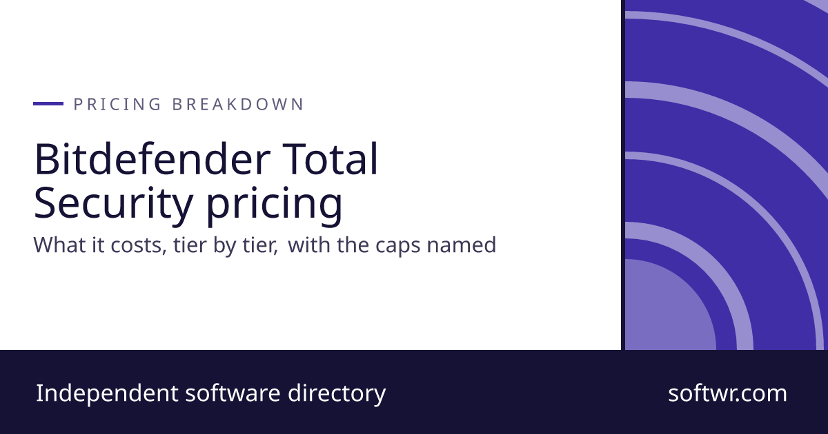 Bitdefender Total Security Pricing: Every Plan Compared (2026) - Softwr