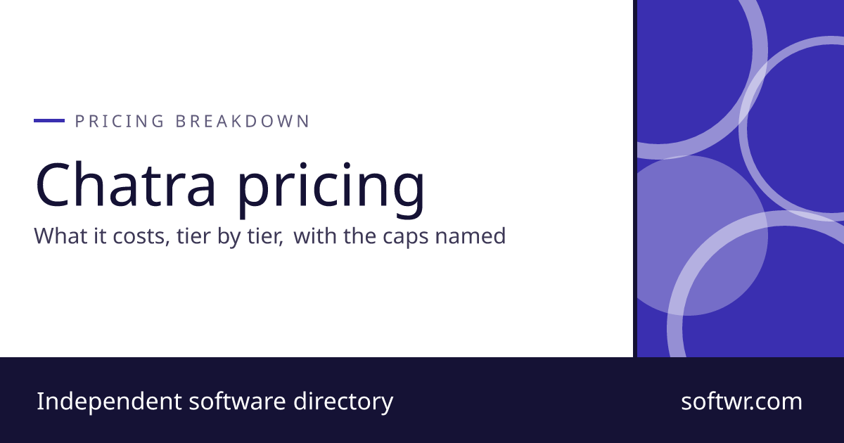 Chatra Pricing: Every Plan Compared (2026) - Softwr