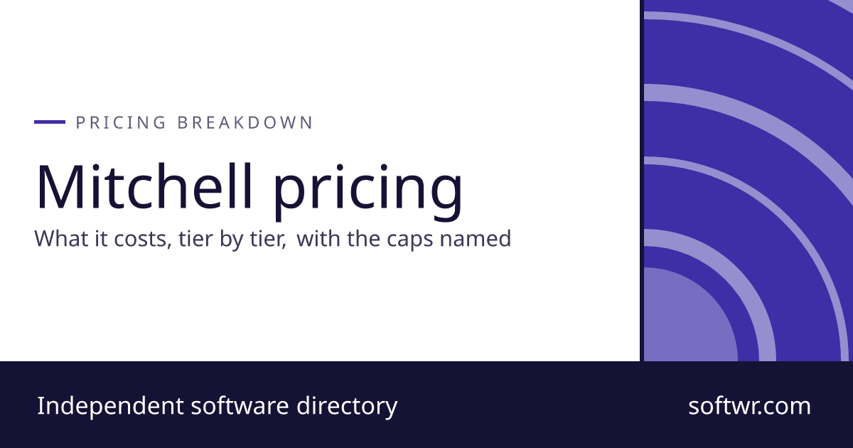 Mitchell Pricing: Every Plan Compared (2026) - Softwr