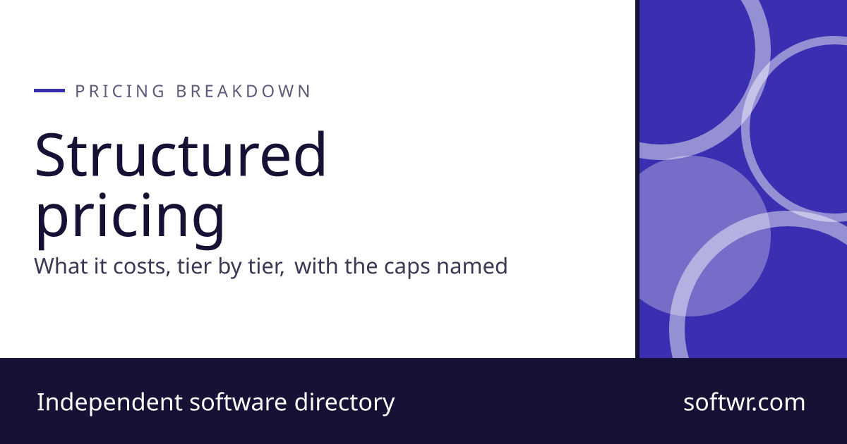 Structured Pricing: Every Plan Compared (2026) - Softwr